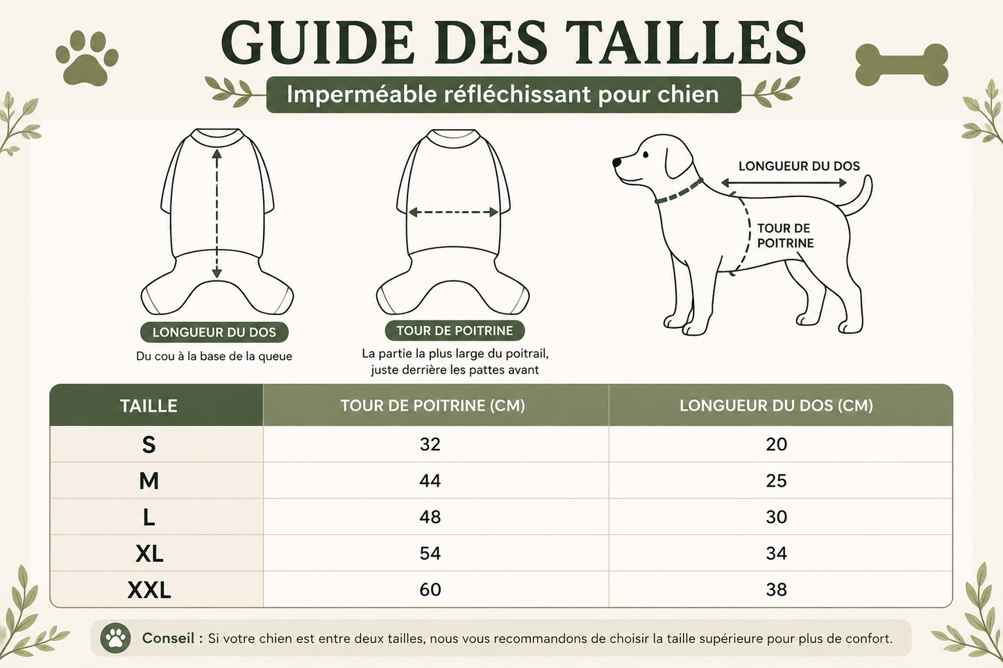 Manteau imperméable pour chien | AquaShield Dog