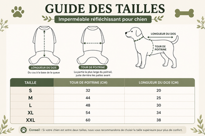 Manteau imperméable pour chien | AquaShield Dog